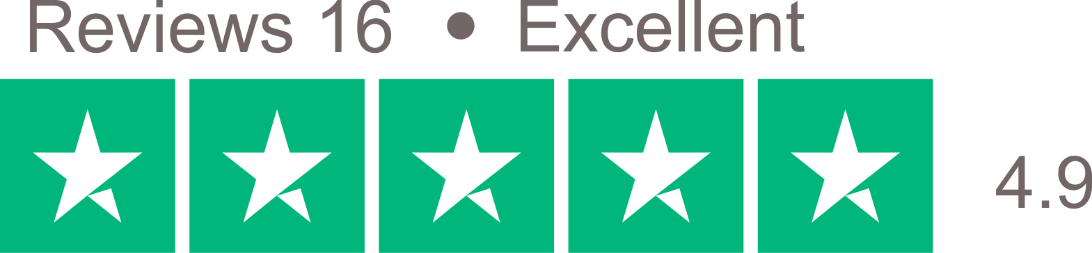 wytlab-rating