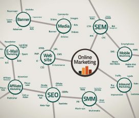 PPC Masterminds