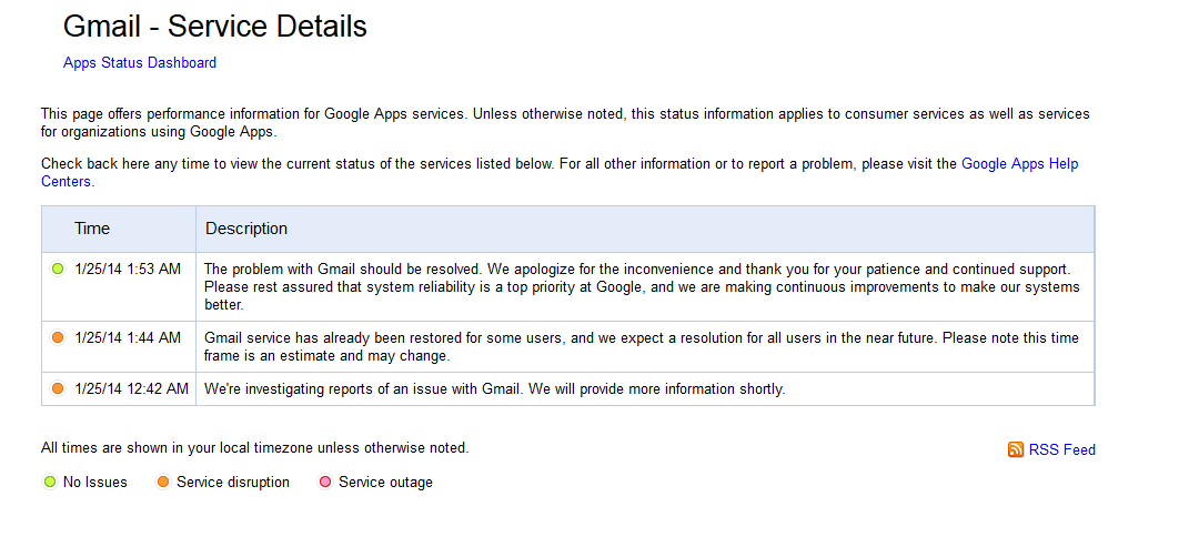 Gmail is Down! Google Services go down temporarily for an