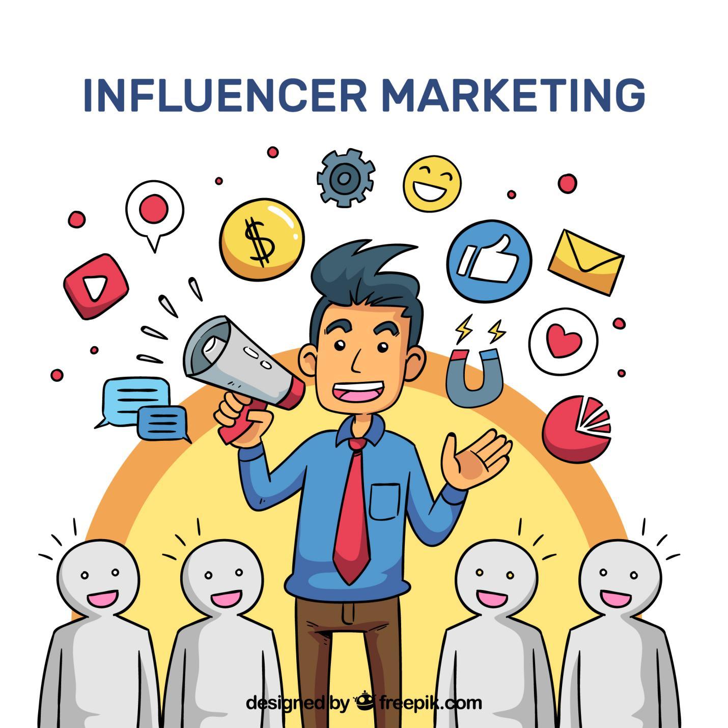 research on influencer marketing
