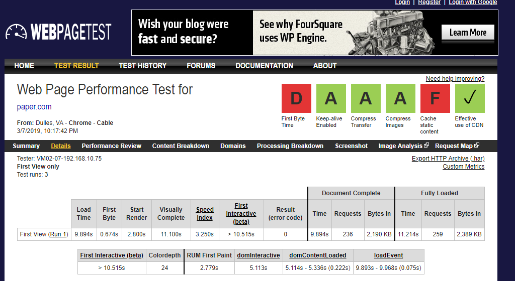 6 Practices That Can Badly Affect Your Page Rankings RankWatch Blog