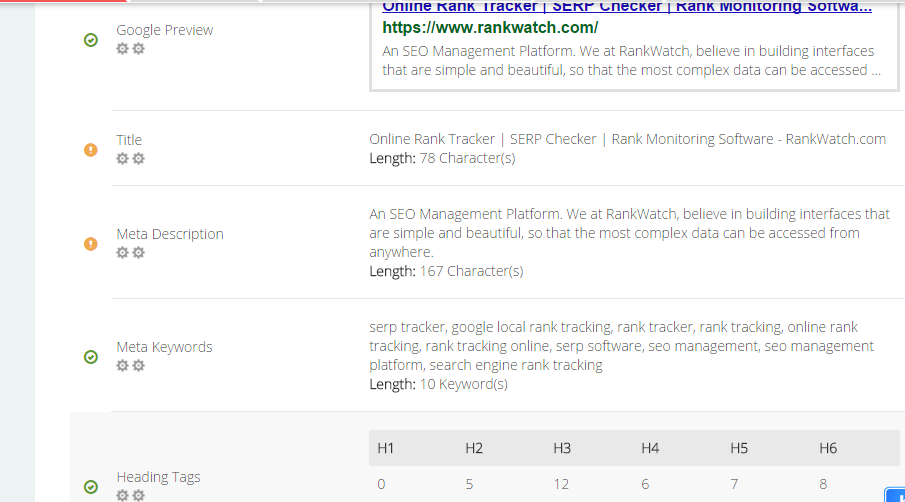 Analyses-of-RankWatch 