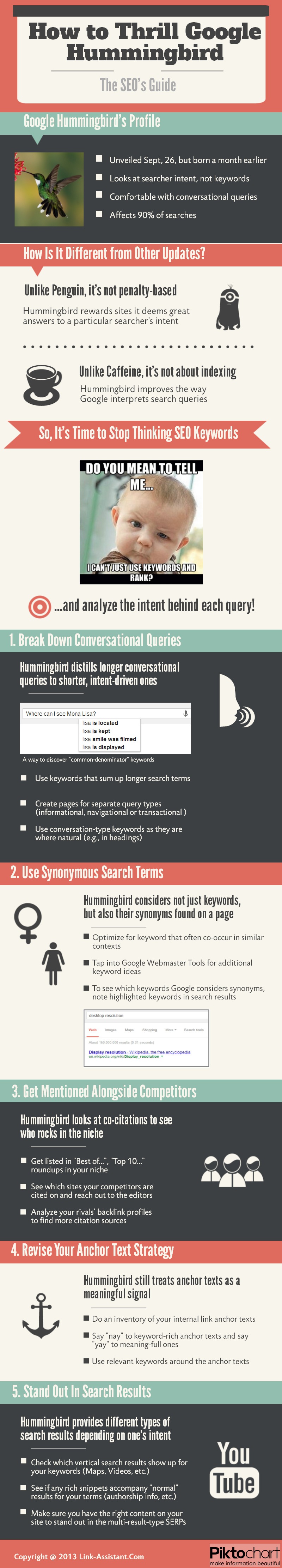 How-to-Thrill-Google-Hummingbird