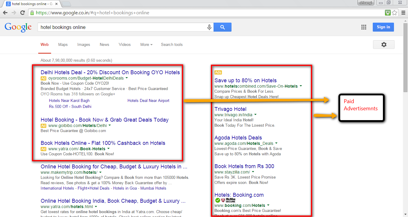 Your search query gives the result of paid advertisments.