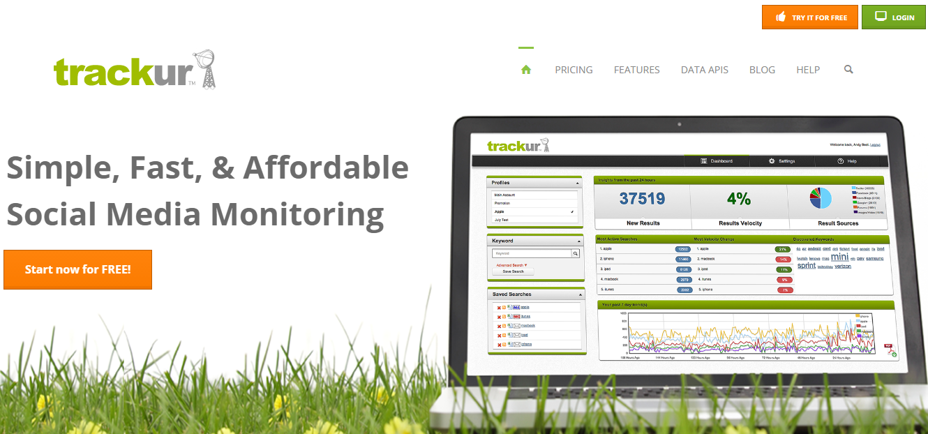 trackur