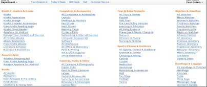 Categories-of-Amazon-by-departments