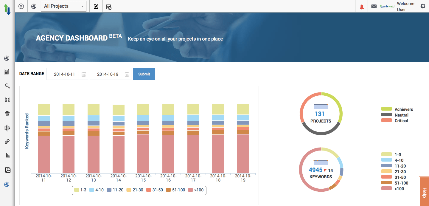 Agency Dashboard